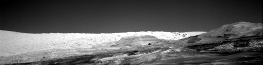 Nasa's Mars rover Curiosity acquired this image using its Right Navigation Camera on Sol 1942, at drive 2764, site number 67