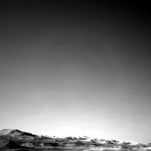 Nasa's Mars rover Curiosity acquired this image using its Right Navigation Camera on Sol 1971, at drive 580, site number 68