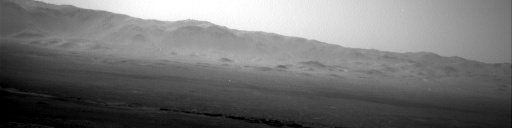 Nasa's Mars rover Curiosity acquired this image using its Right Navigation Camera on Sol 2011, at drive 1072, site number 69