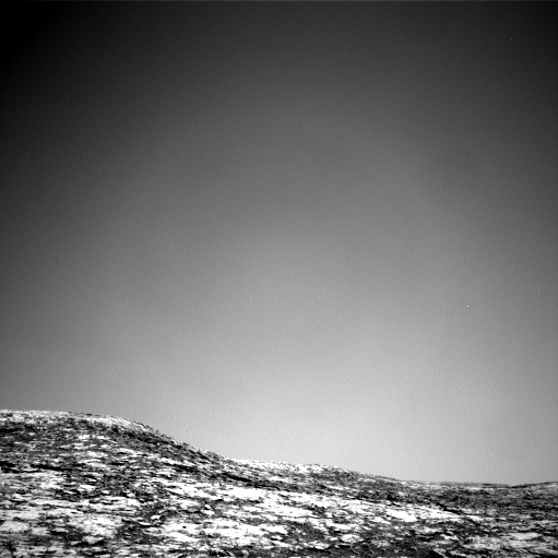 Nasa's Mars rover Curiosity acquired this image using its Right Navigation Camera on Sol 2040, at drive 552, site number 70