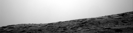 Nasa's Mars rover Curiosity acquired this image using its Right Navigation Camera on Sol 2088, at drive 66, site number 71