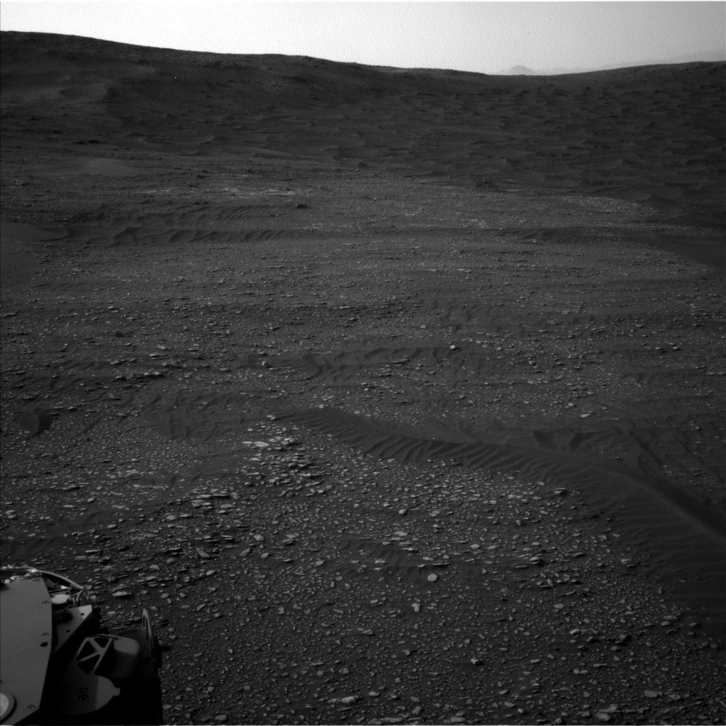 Nasa's Mars rover Curiosity acquired this image using its Left Navigation Camera on Sol 2361, at drive 1128, site number 75