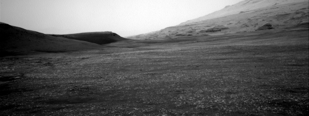 Nasa's Mars rover Curiosity acquired this image using its Right Navigation Camera on Sol 2363, at drive 1128, site number 75
