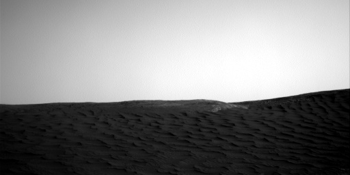 Nasa's Mars rover Curiosity acquired this image using its Right Navigation Camera on Sol 2365, at drive 1350, site number 75