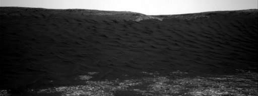 Nasa's Mars rover Curiosity acquired this image using its Right Navigation Camera on Sol 2372, at drive 1386, site number 75