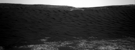 Nasa's Mars rover Curiosity acquired this image using its Right Navigation Camera on Sol 2375, at drive 1386, site number 75