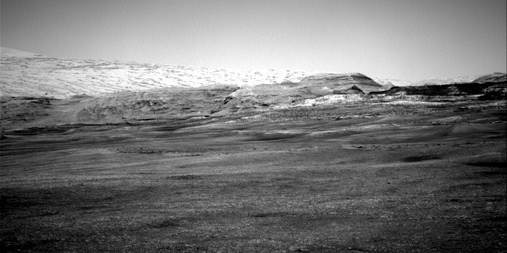 Nasa's Mars rover Curiosity acquired this image using its Right Navigation Camera on Sol 2385, at drive 1398, site number 75