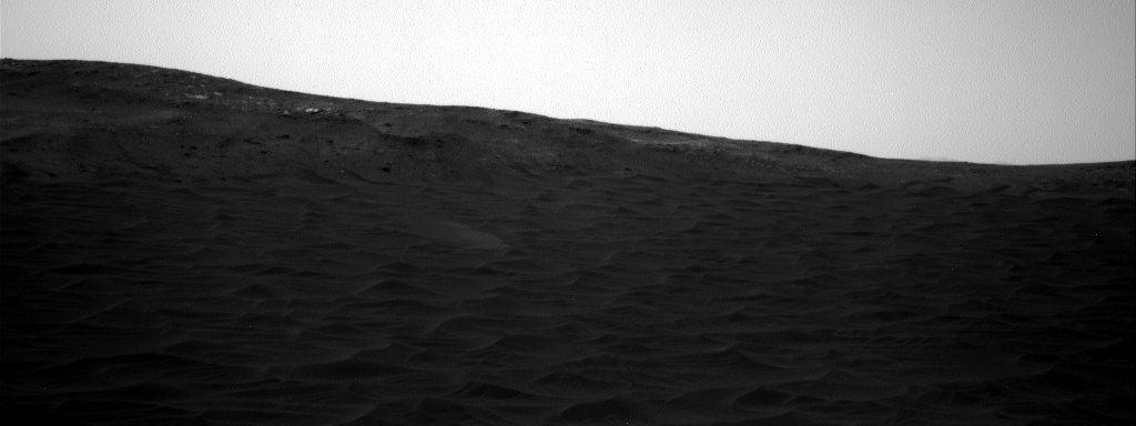 Nasa's Mars rover Curiosity acquired this image using its Right Navigation Camera on Sol 2389, at drive 1398, site number 75