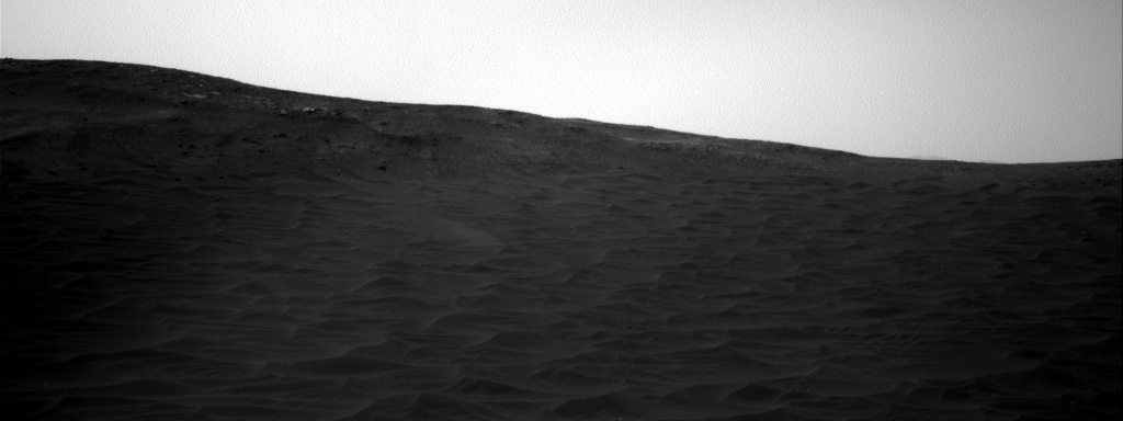 Nasa's Mars rover Curiosity acquired this image using its Right Navigation Camera on Sol 2399, at drive 1398, site number 75