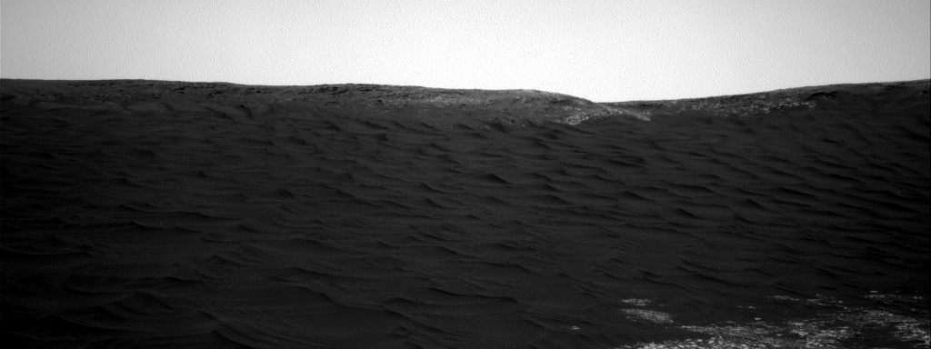 Nasa's Mars rover Curiosity acquired this image using its Right Navigation Camera on Sol 2412, at drive 1564, site number 75