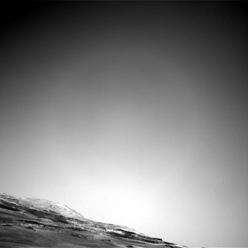Nasa's Mars rover Curiosity acquired this image using its Right Navigation Camera on Sol 2428, at drive 2860, site number 75