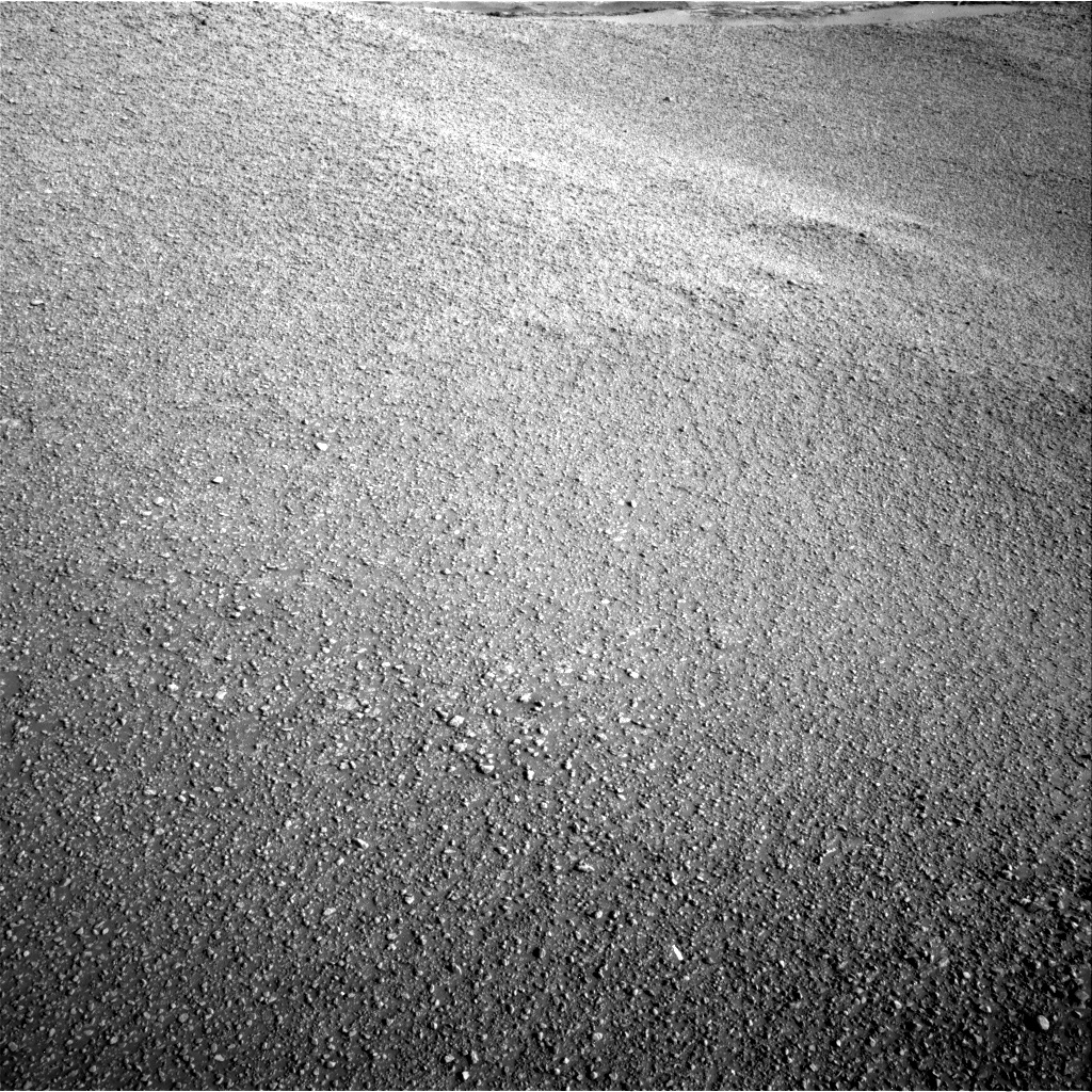 Nasa's Mars rover Curiosity acquired this image using its Right Navigation Camera on Sol 2434, at drive 568, site number 76