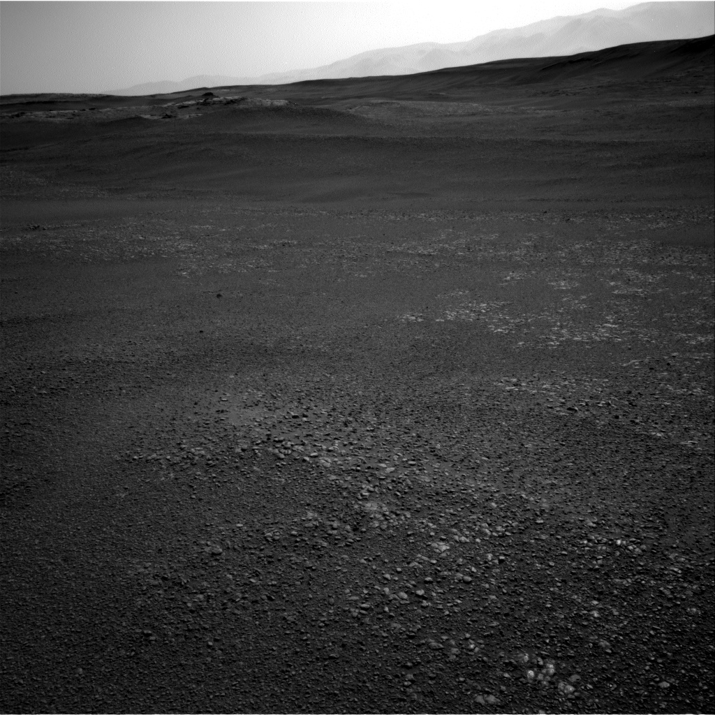 Nasa's Mars rover Curiosity acquired this image using its Right Navigation Camera on Sol 2435, at drive 664, site number 76