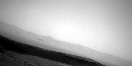 Nasa's Mars rover Curiosity acquired this image using its Right Navigation Camera on Sol 2447, at drive 988, site number 76