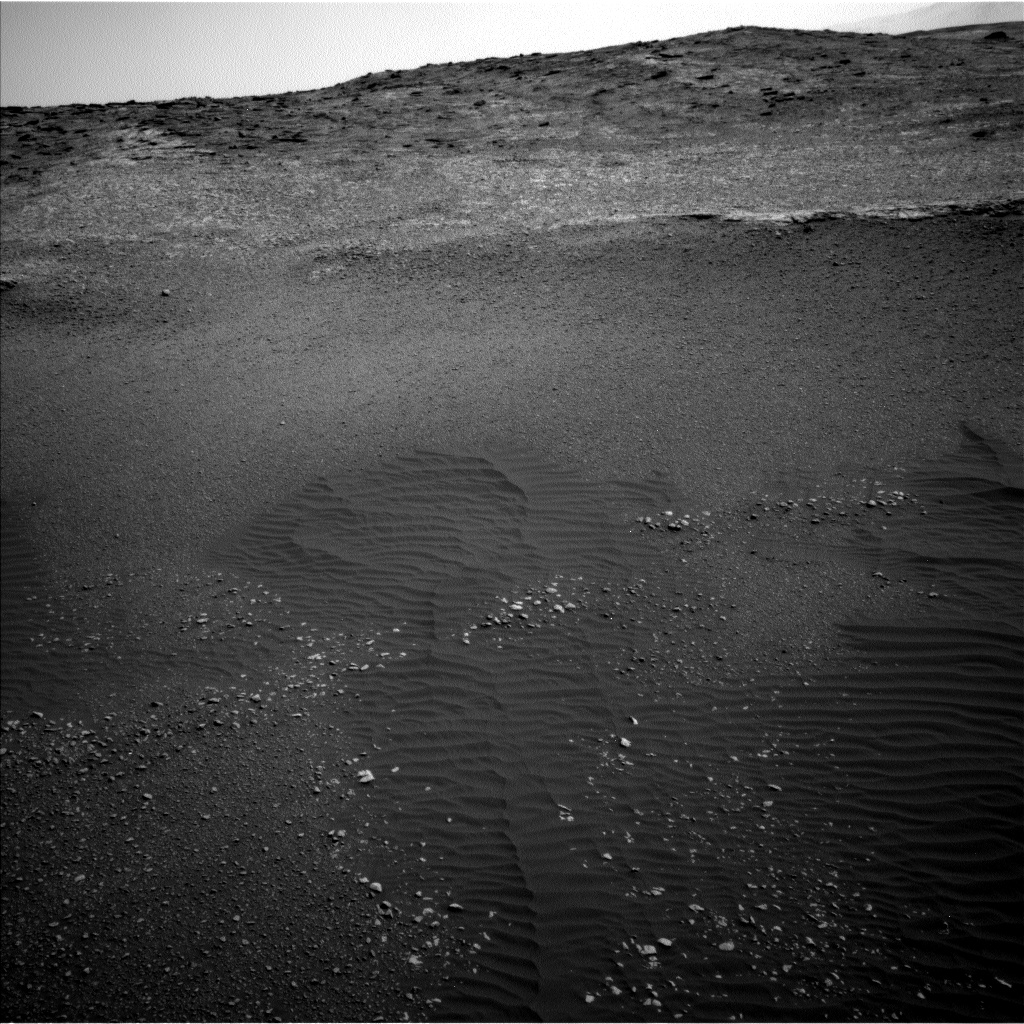 Nasa's Mars rover Curiosity acquired this image using its Left Navigation Camera on Sol 2448, at drive 1300, site number 76