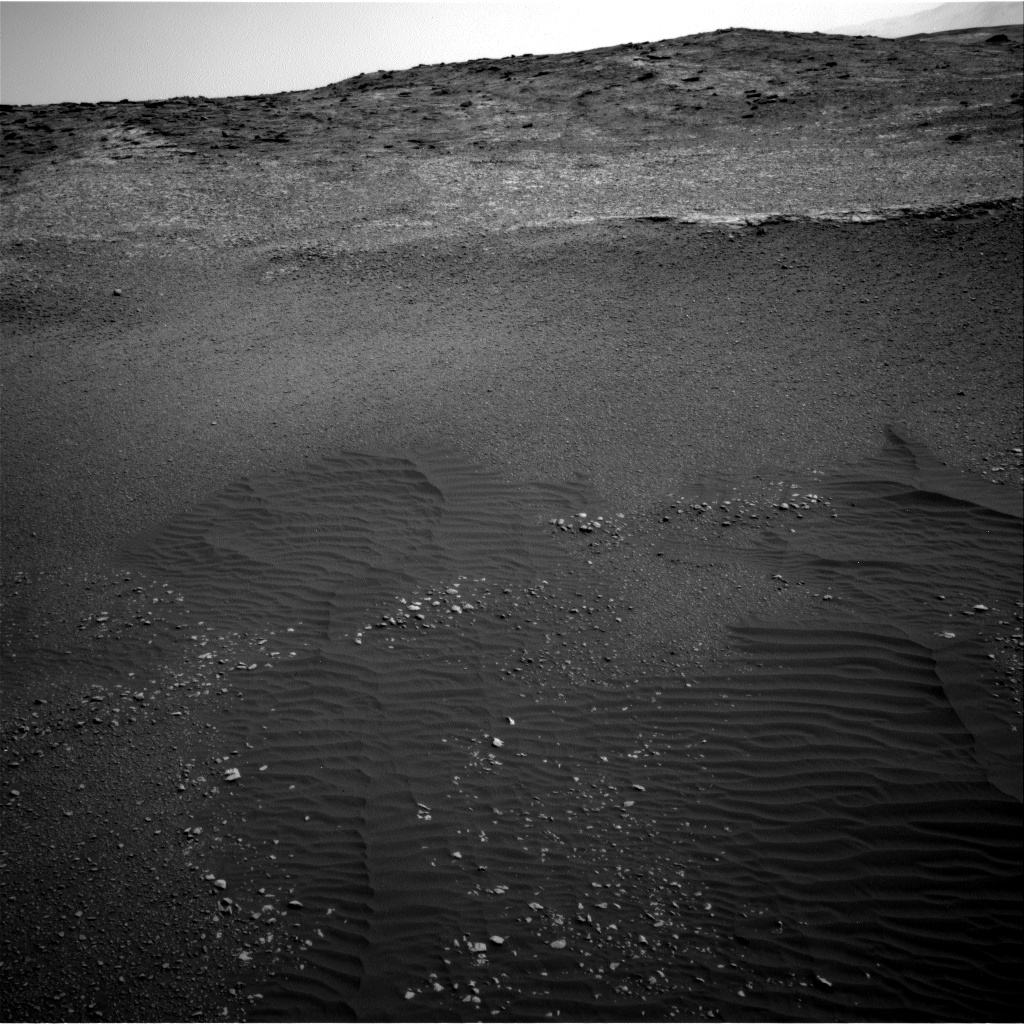Nasa's Mars rover Curiosity acquired this image using its Right Navigation Camera on Sol 2448, at drive 1300, site number 76