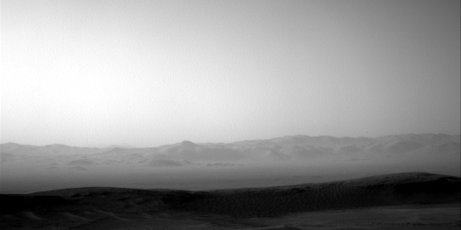 Nasa's Mars rover Curiosity acquired this image using its Right Navigation Camera on Sol 2458, at drive 1666, site number 76