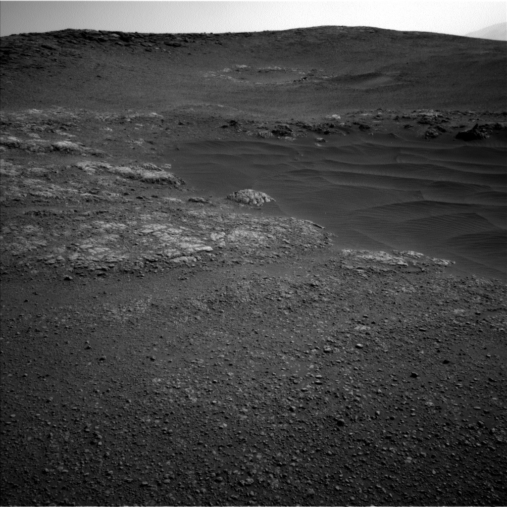 Nasa's Mars rover Curiosity acquired this image using its Left Navigation Camera on Sol 2466, at drive 2080, site number 76