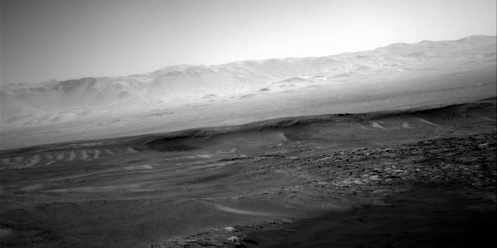 Nasa's Mars rover Curiosity acquired this image using its Right Navigation Camera on Sol 2544, at drive 3002, site number 76