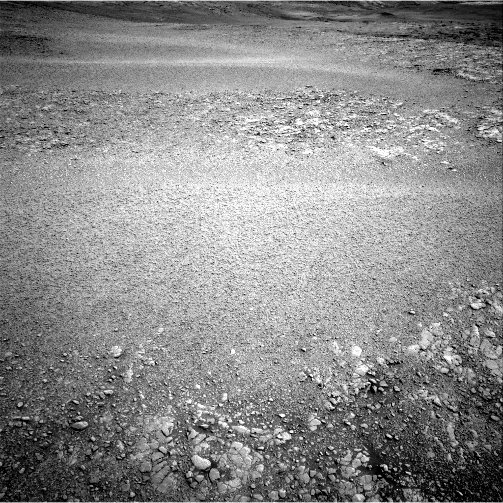 Nasa's Mars rover Curiosity acquired this image using its Right Navigation Camera on Sol 2556, at drive 6, site number 77