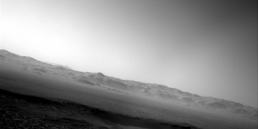 Nasa's Mars rover Curiosity acquired this image using its Right Navigation Camera on Sol 2562, at drive 292, site number 77