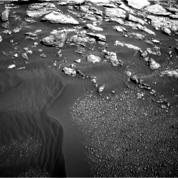 Nasa's Mars rover Curiosity acquired this image using its Right Navigation Camera on Sol 2575, at drive 1346, site number 77