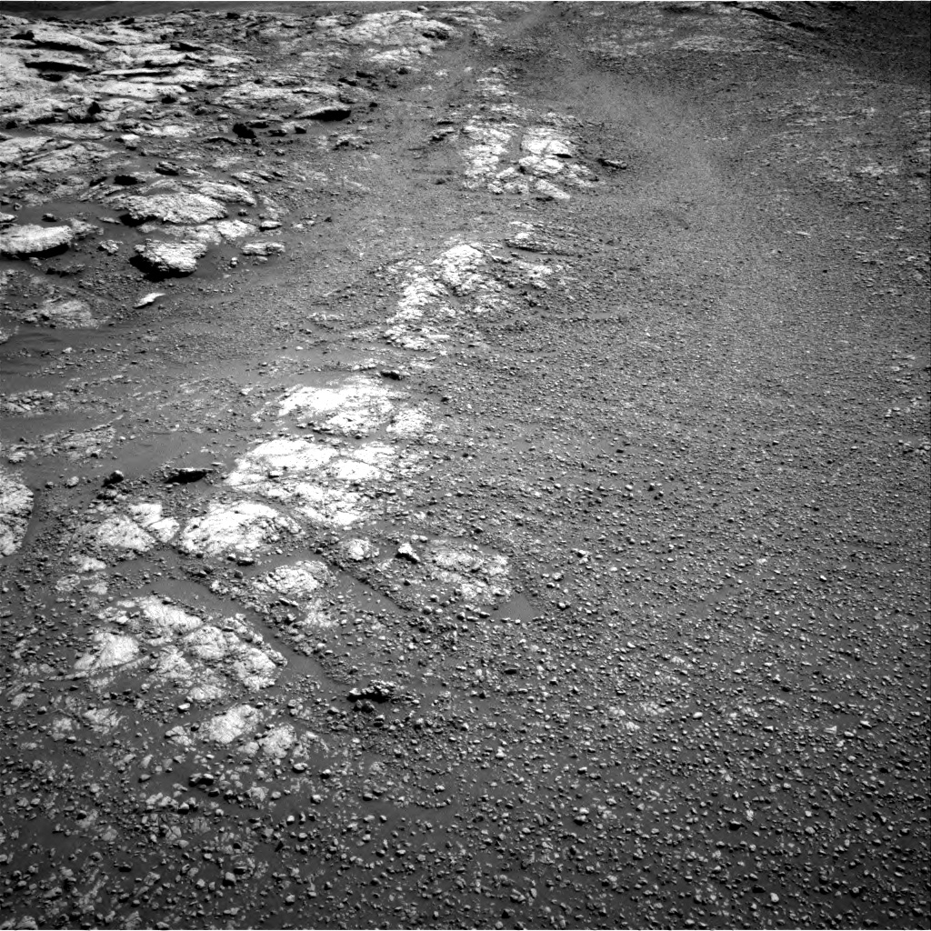Nasa's Mars rover Curiosity acquired this image using its Right Navigation Camera on Sol 2575, at drive 1352, site number 77