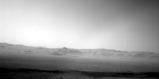 Nasa's Mars rover Curiosity acquired this image using its Right Navigation Camera on Sol 2578, at drive 1560, site number 77