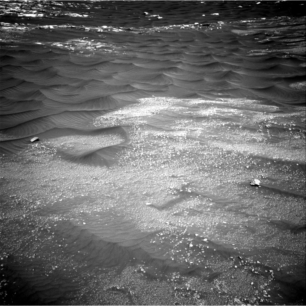 Nasa's Mars rover Curiosity acquired this image using its Right Navigation Camera on Sol 2593, at drive 2540, site number 77