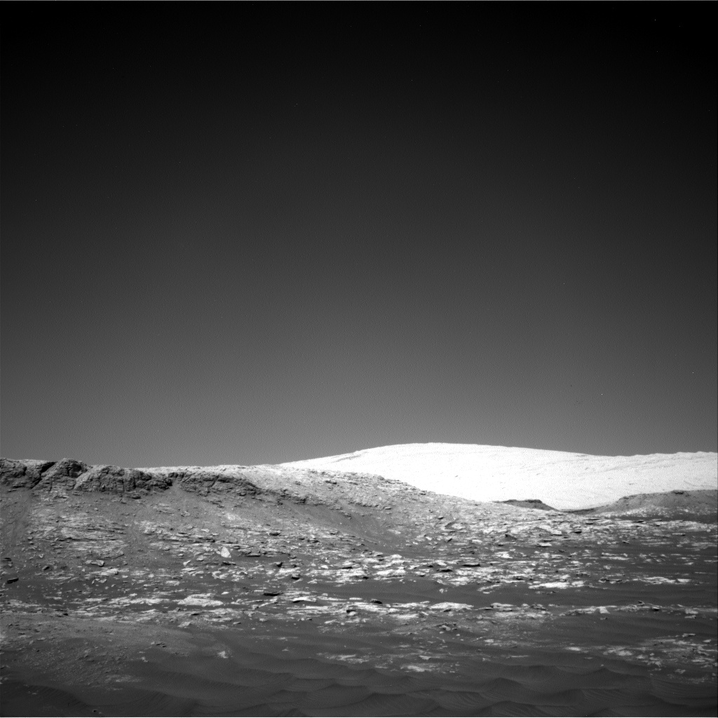 Nasa's Mars rover Curiosity acquired this image using its Right Navigation Camera on Sol 2594, at drive 2540, site number 77
