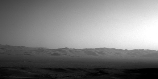 Nasa's Mars rover Curiosity acquired this image using its Right Navigation Camera on Sol 2601, at drive 2786, site number 77