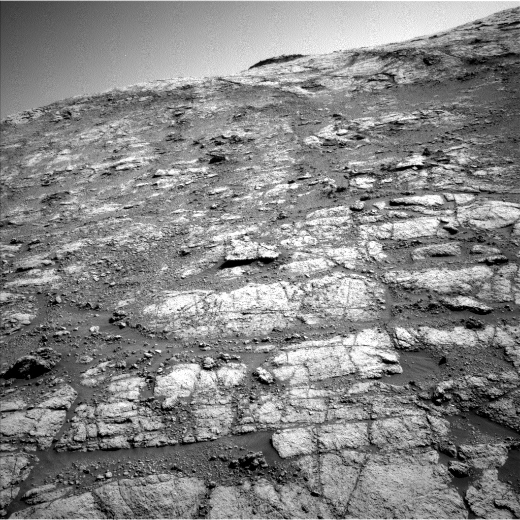 Nasa's Mars rover Curiosity acquired this image using its Left Navigation Camera on Sol 2609, at drive 216, site number 78