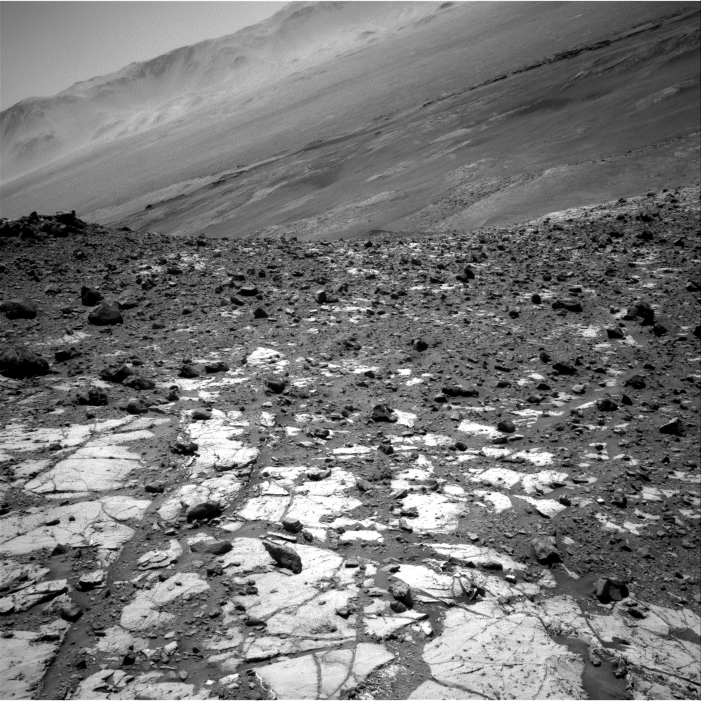 Nasa's Mars rover Curiosity acquired this image using its Right Navigation Camera on Sol 2636, at drive 1138, site number 78