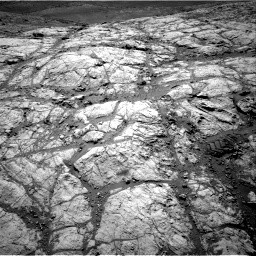 Nasa's Mars rover Curiosity acquired this image using its Right Navigation Camera on Sol 2643, at drive 1346, site number 78