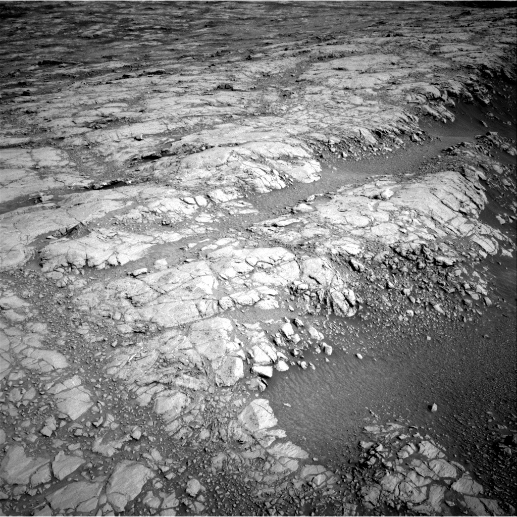Nasa's Mars rover Curiosity acquired this image using its Right Navigation Camera on Sol 2643, at drive 1442, site number 78