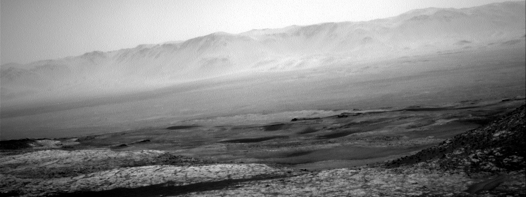 Nasa's Mars rover Curiosity acquired this image using its Right Navigation Camera on Sol 2667, at drive 0, site number 79