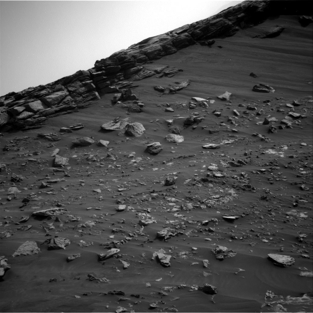 Nasa's Mars rover Curiosity acquired this image using its Right Navigation Camera on Sol 2692, at drive 252, site number 79