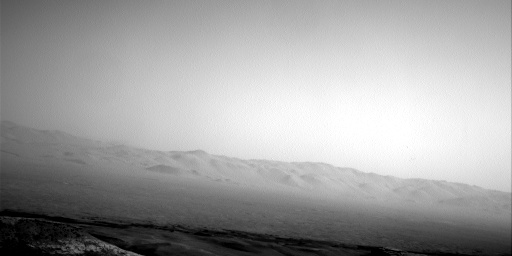 Nasa's Mars rover Curiosity acquired this image using its Right Navigation Camera on Sol 2732, at drive 720, site number 79