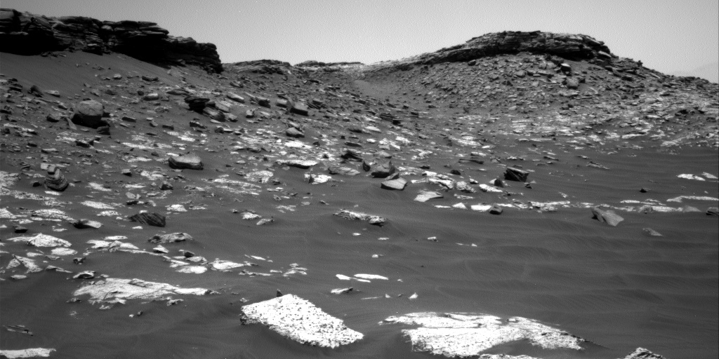 Nasa's Mars rover Curiosity acquired this image using its Right Navigation Camera on Sol 2735, at drive 1222, site number 79