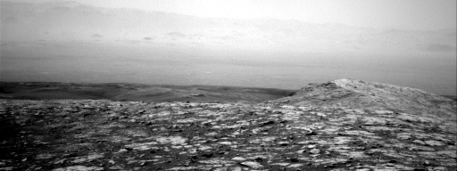 Nasa's Mars rover Curiosity acquired this image using its Right Navigation Camera on Sol 2784, at drive 0, site number 80
