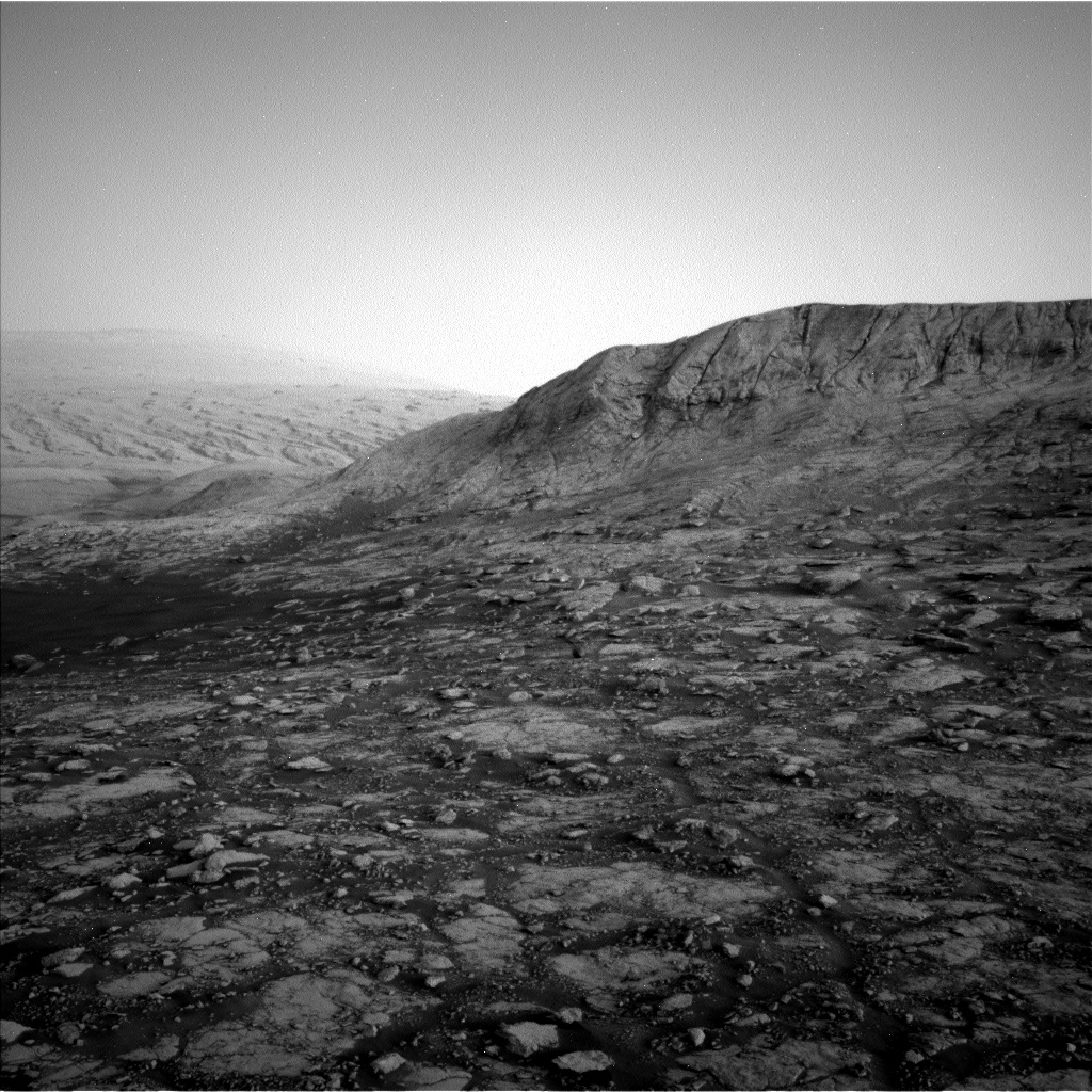 Nasa's Mars rover Curiosity acquired this image using its Left Navigation Camera on Sol 2795, at drive 2136, site number 80