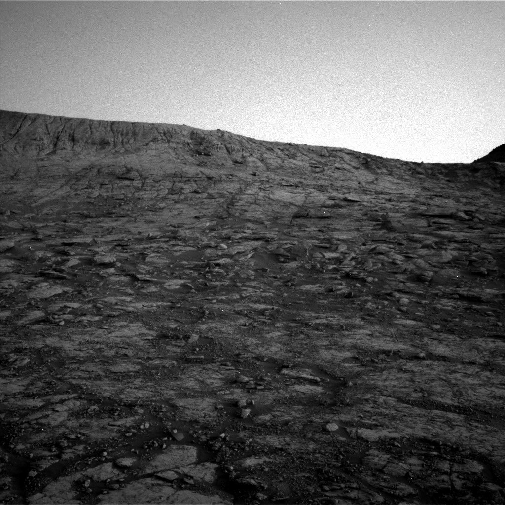 Nasa's Mars rover Curiosity acquired this image using its Left Navigation Camera on Sol 2795, at drive 2136, site number 80