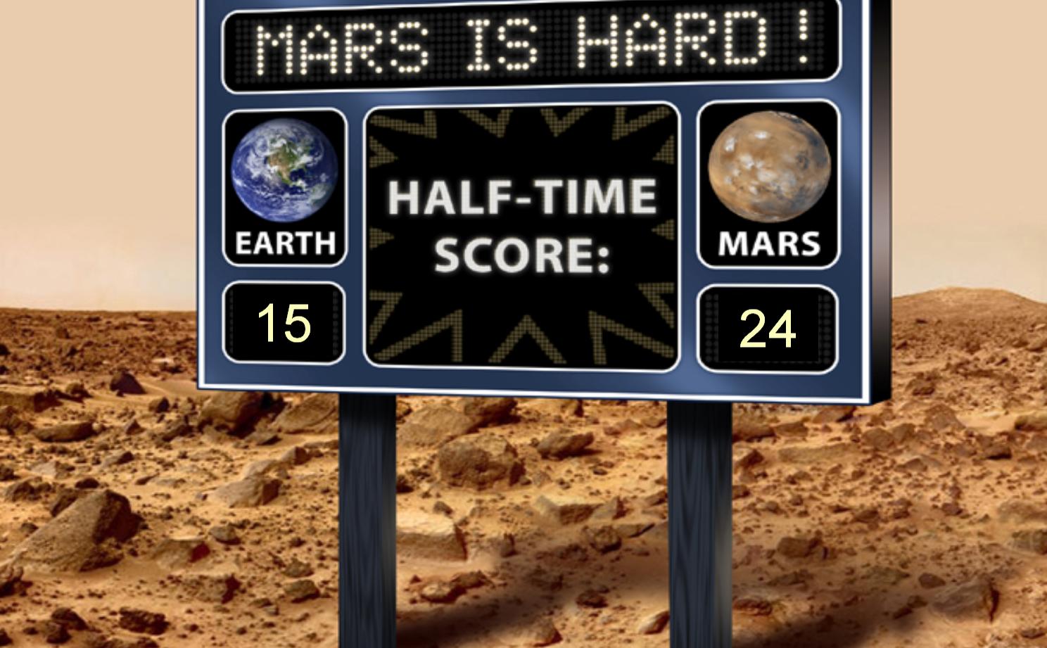 Tackling the Challenge of Mars