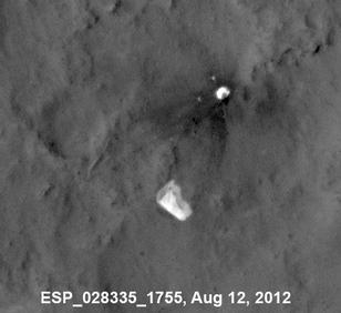 Curiosity's Parachute Flapping in the Wind