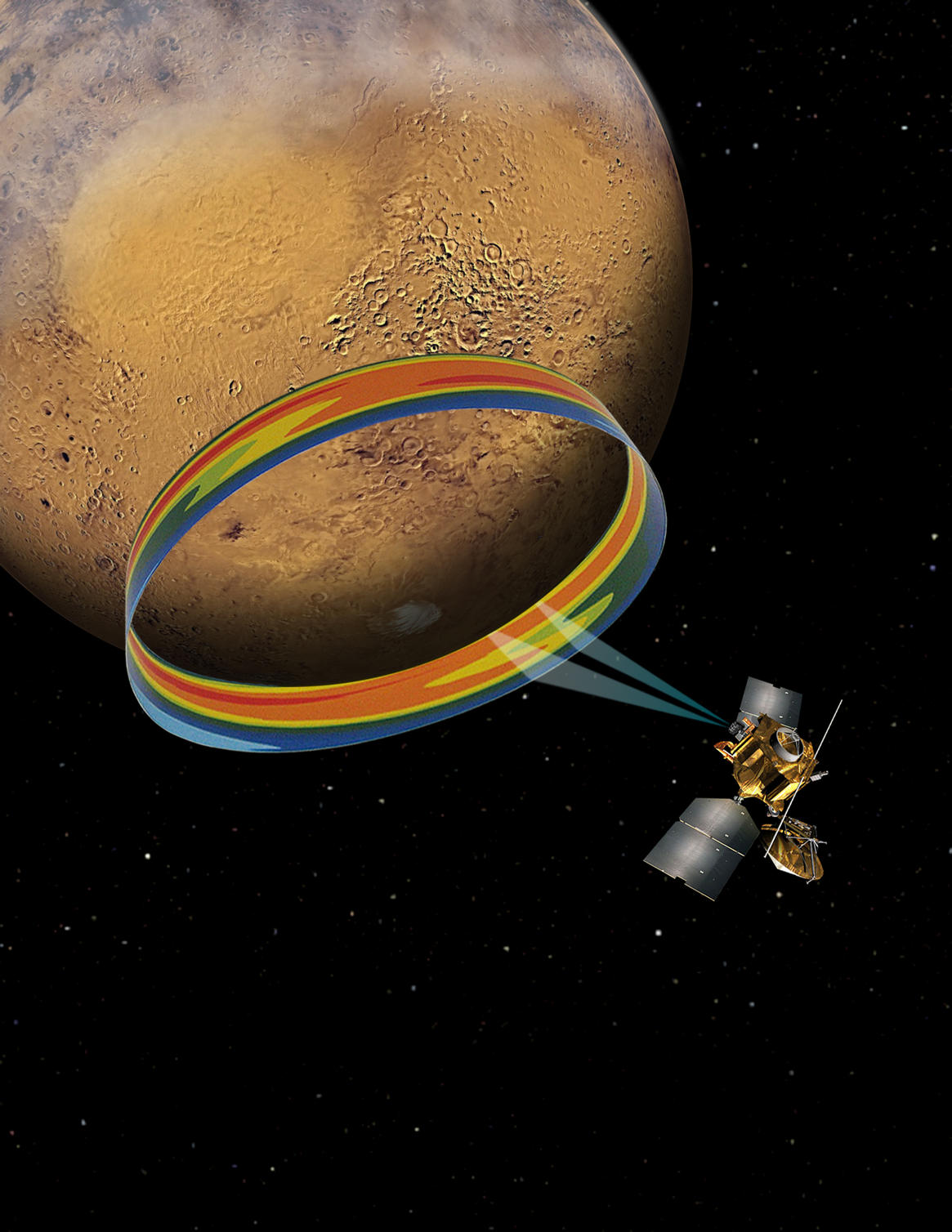 Scanning Martian Atmospheric Temperatures