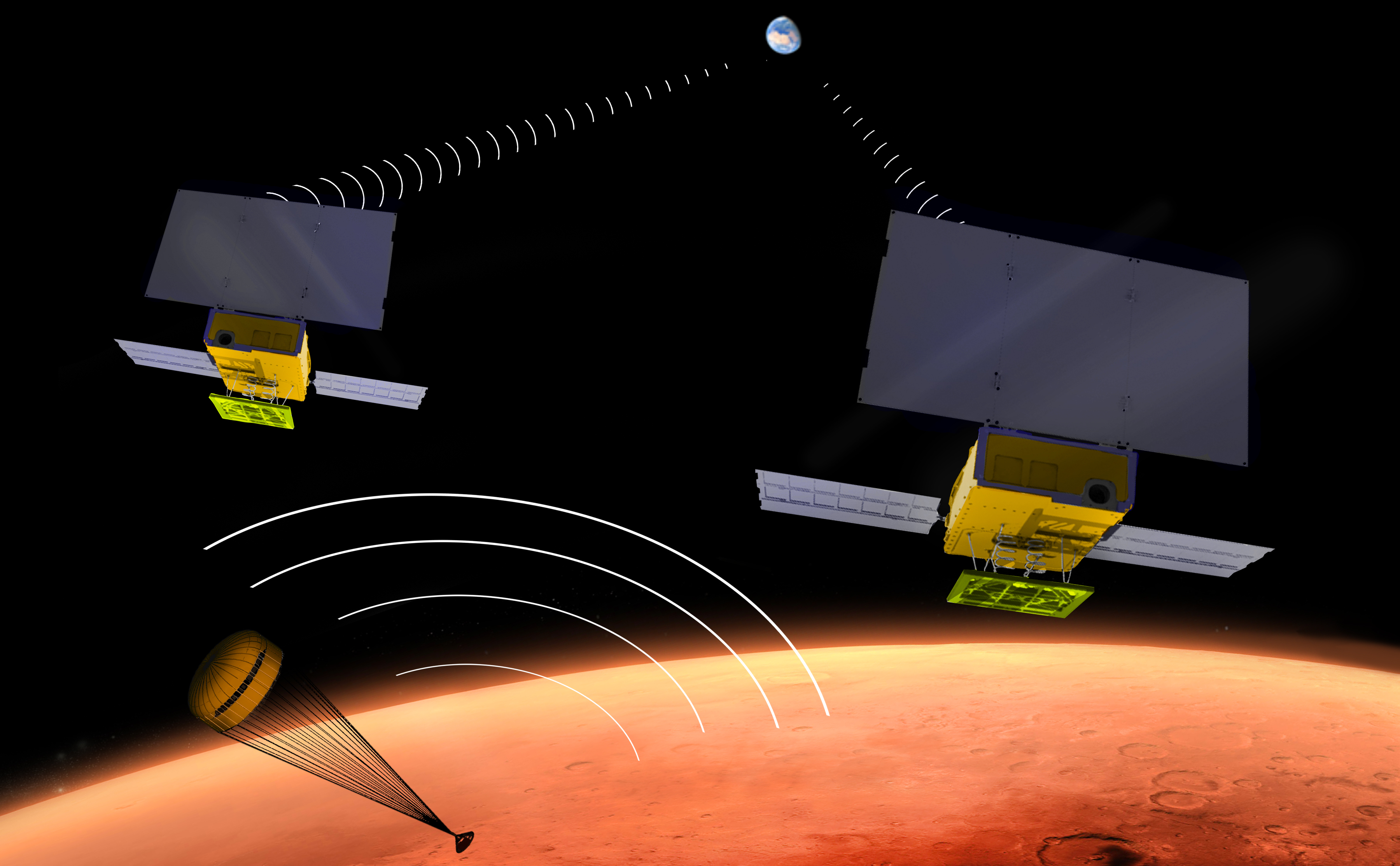 Interplanetary CubeSat for Technology Demonstration at Mars