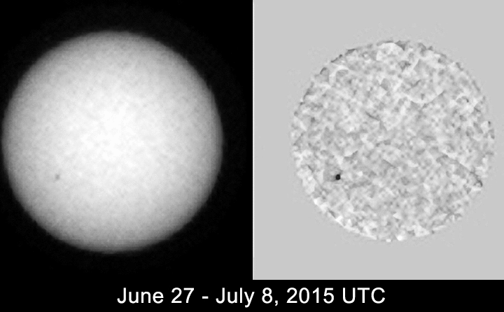 Tracking Sunspots from Mars, Summer 2015
