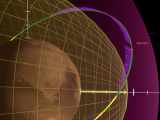 A zoomed in view of MAVEN’s orbit during a period of low solar wind.